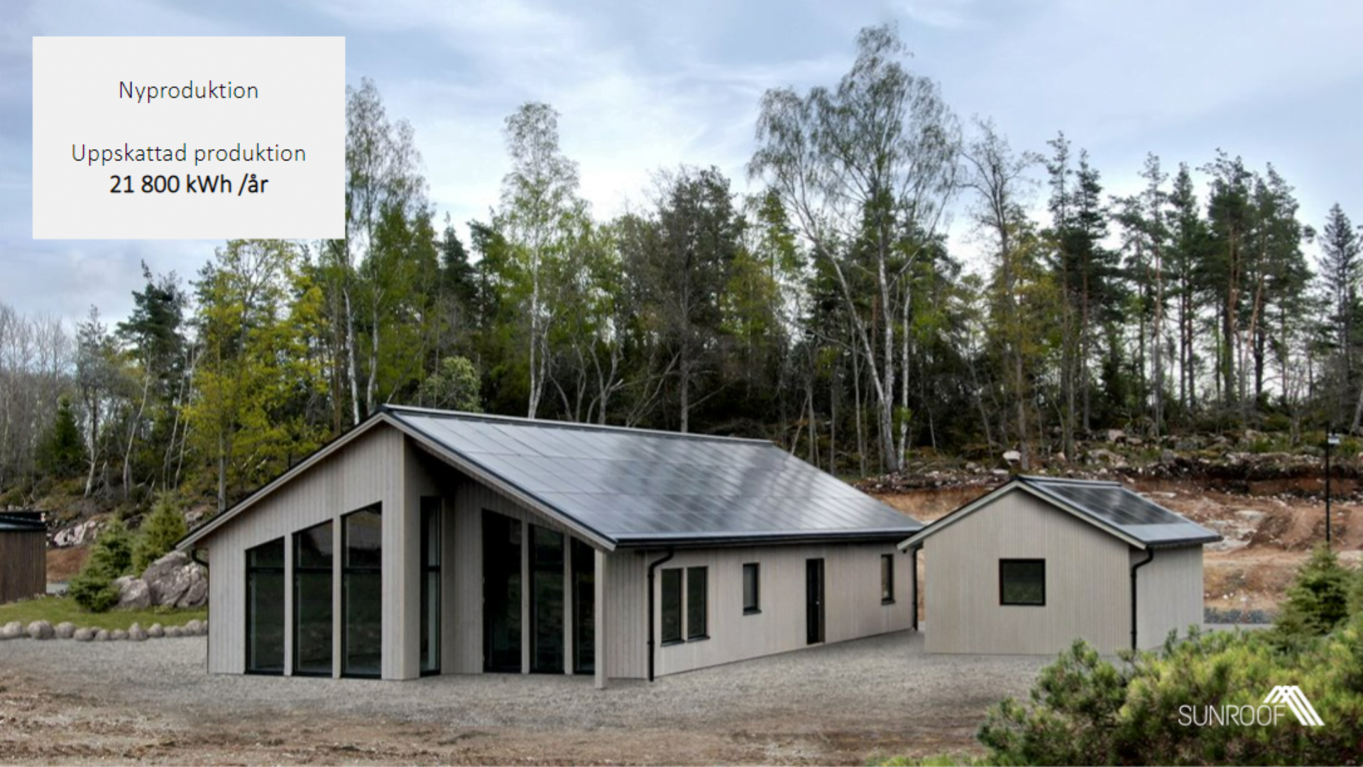 Bygga hus och lägga solpaneler solceller. Solcellstak bäst i test